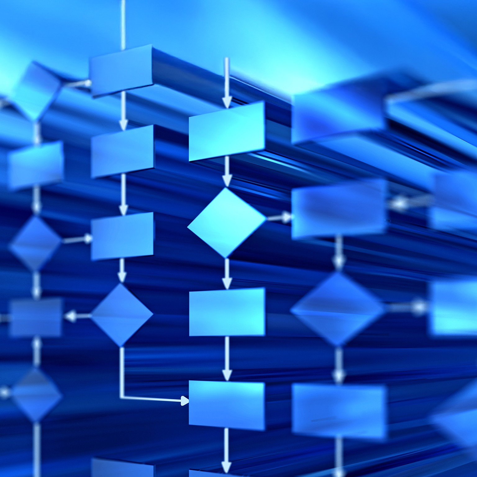 3D flow chart
