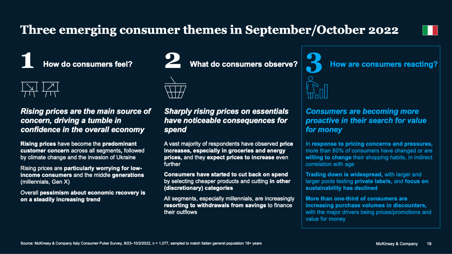 Three emerging consumer themes in September/October 2022
