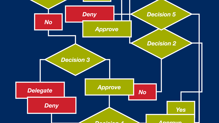 better decisions