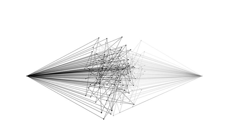 Flushing out the money launderers with better customer risk-rating models