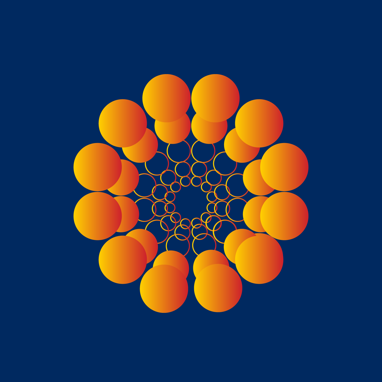 Five Fifty: Strategy vs execution