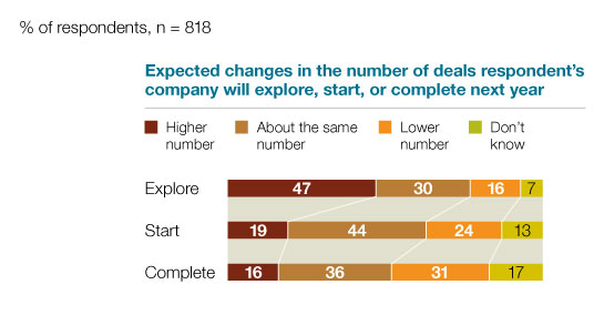 Image_Better prospects for exploration_2