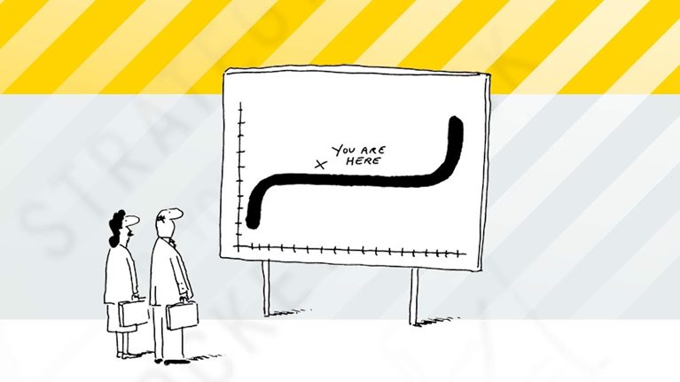 Is Your Strategy Good Enough to Move You Up on the Power Curve