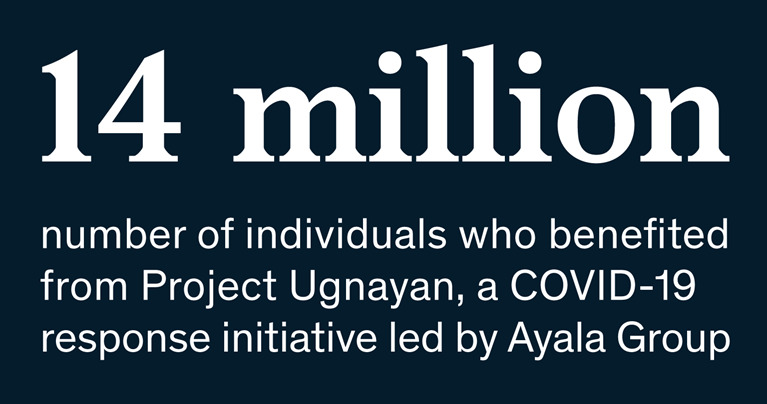 Addressing society’s pain points: An interview with the CEO of Ayala Corporation