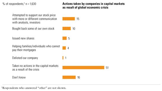 Image_On the sidelines of the capital markets_6