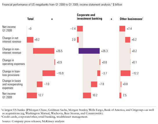 Image_A return to profitability_1