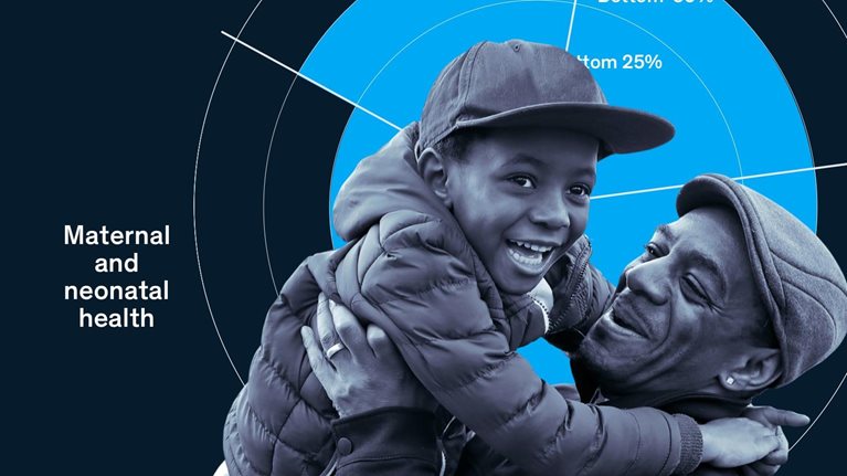 A pie chart of health outcomes in the US